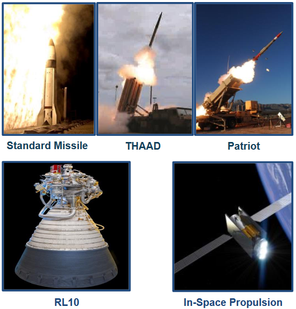 Aerojet Rocketdyne missile and rocket offerings