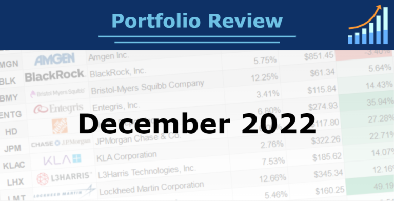 Portfolio Review – December 2022
